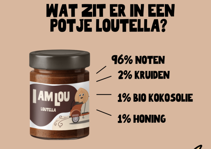 De meest gezonde chocopasta