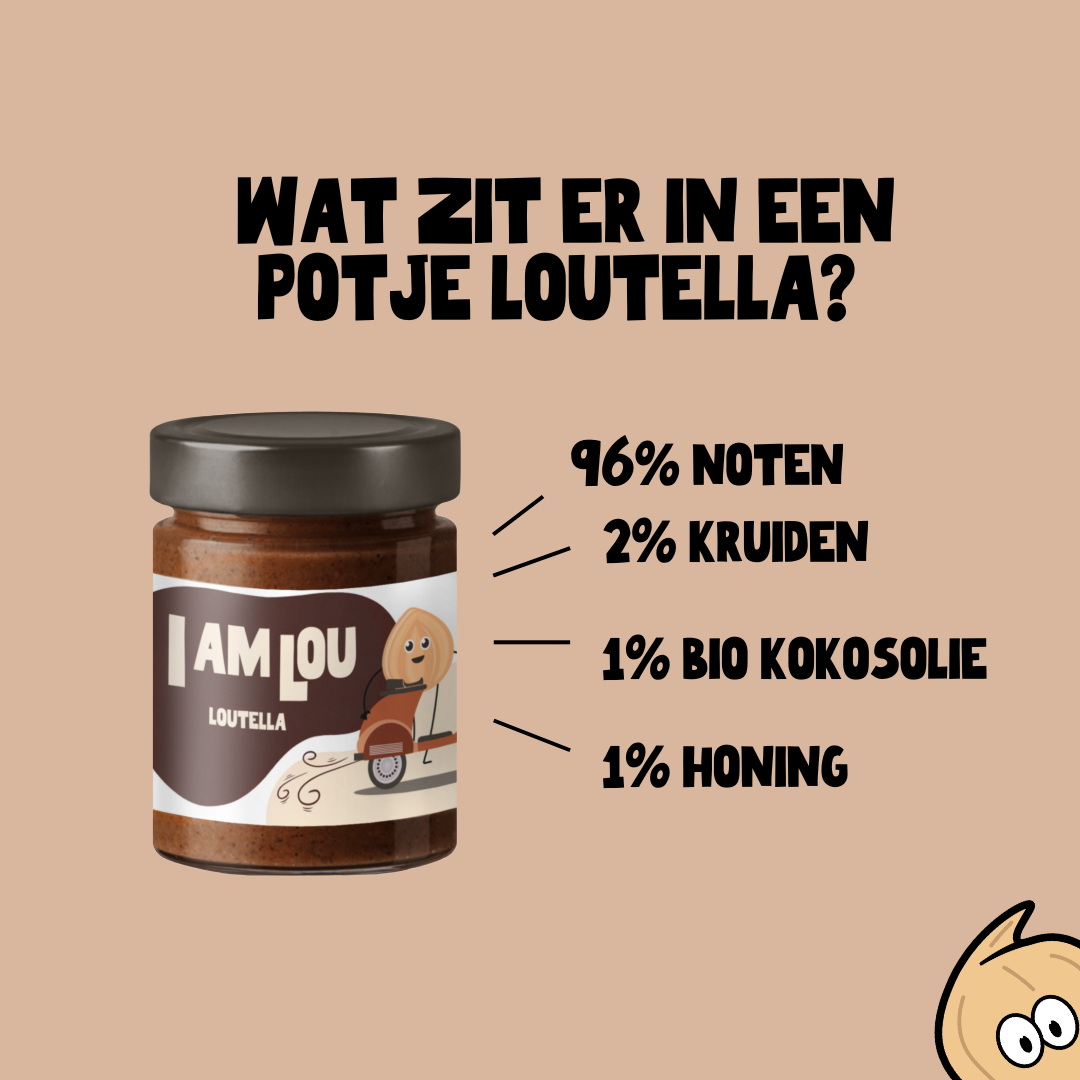 De meest gezonde chocopasta